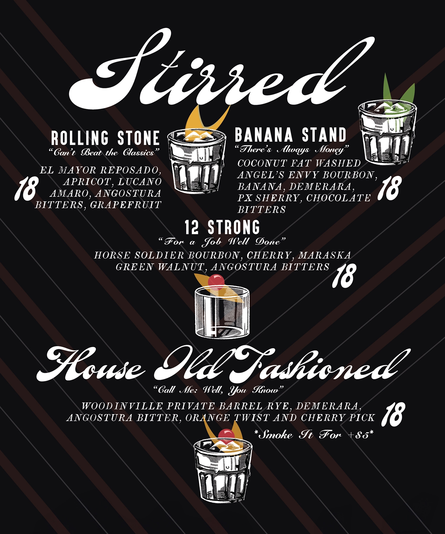 Pigtails A Craft Cocktail Bar Phoenix, AZ